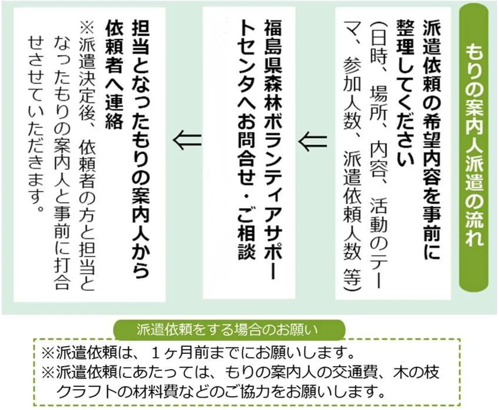 Mizubayashi Nature Hayashi