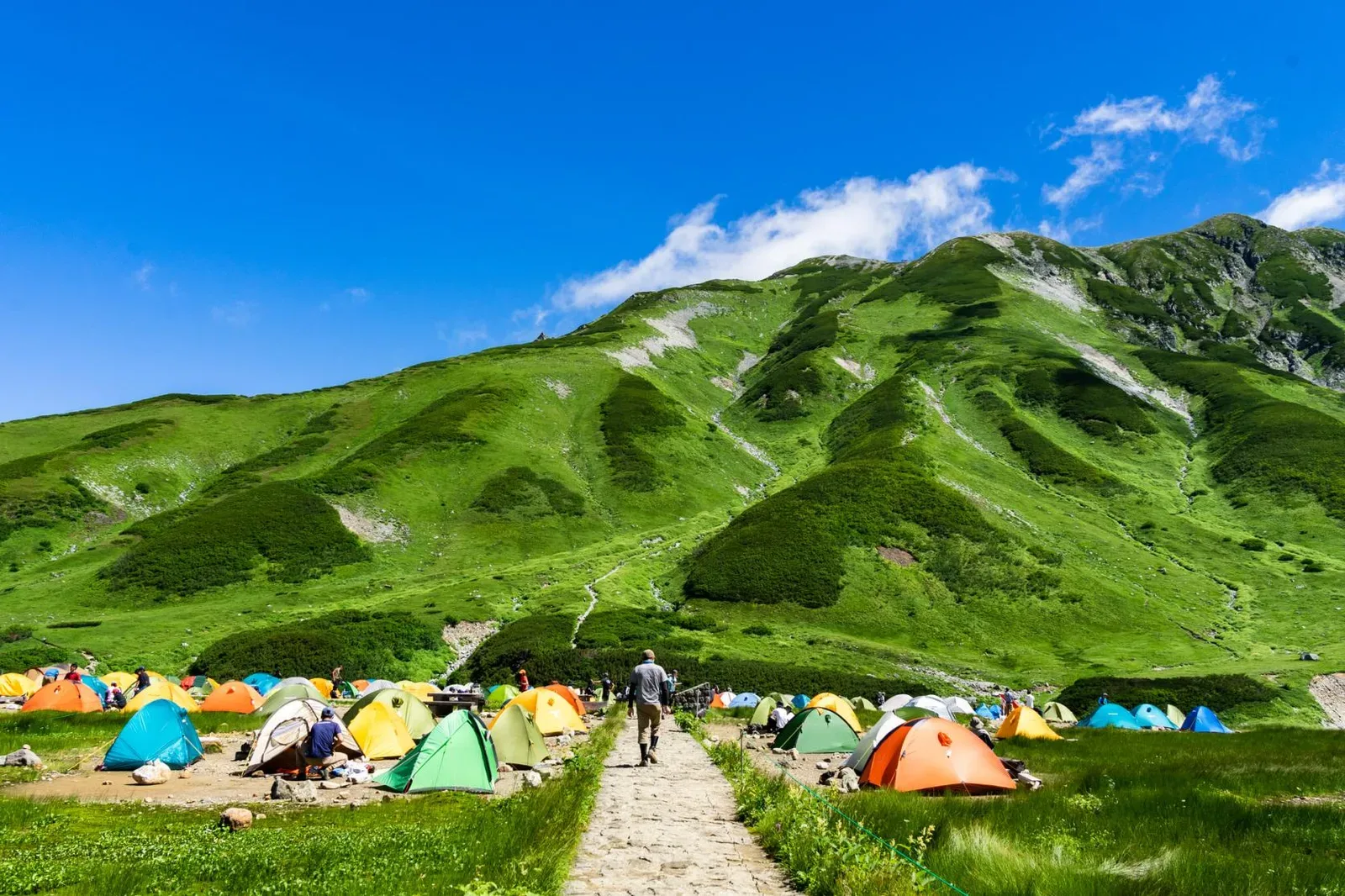 Raichousawa Campground